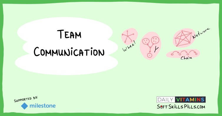 Team-Communication-Milestone-Cover